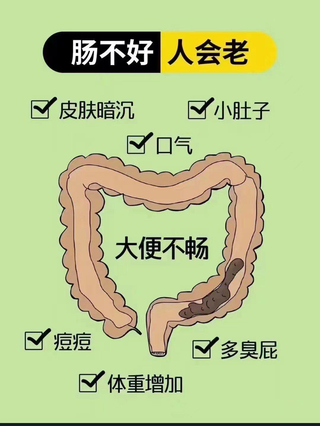 你以为在排毒，其实在毁肠！女子肠子变豹纹坏死，只因天天吃这个你以为天天喝那些标