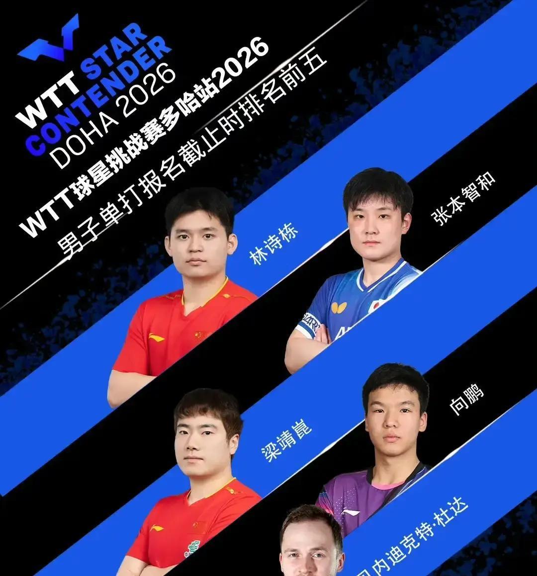 梁靖崑腰伤还没好利索，这次多哈站又得上。为啥？比赛太重要，积分牵扯后面的大赛排位