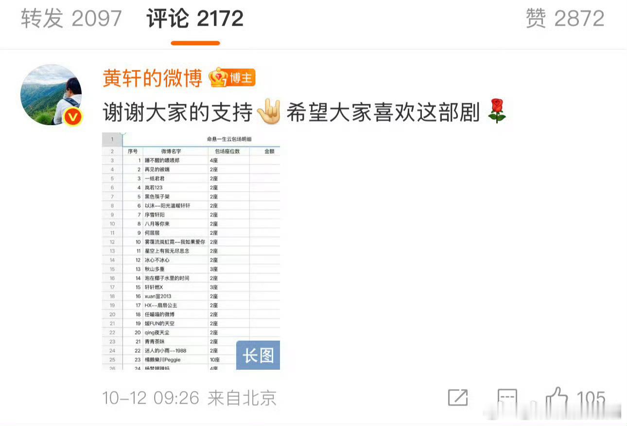 黄轩特地把帮他新剧《命悬一线》云包场的粉丝列了一个清单晒出来感谢！​​​