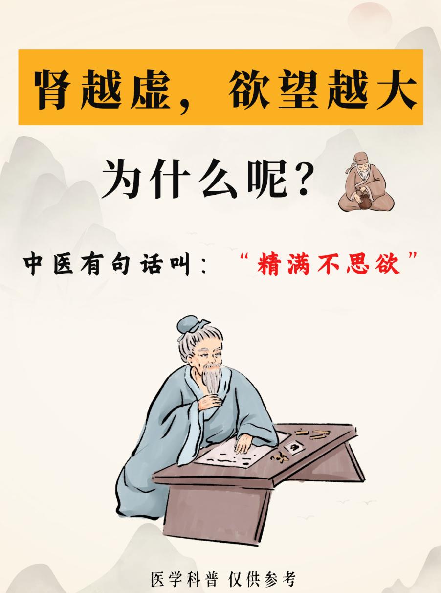 欲望旺盛就是肾好?最近有一个朋友问我,明明感觉身体亏虚的厉害,但