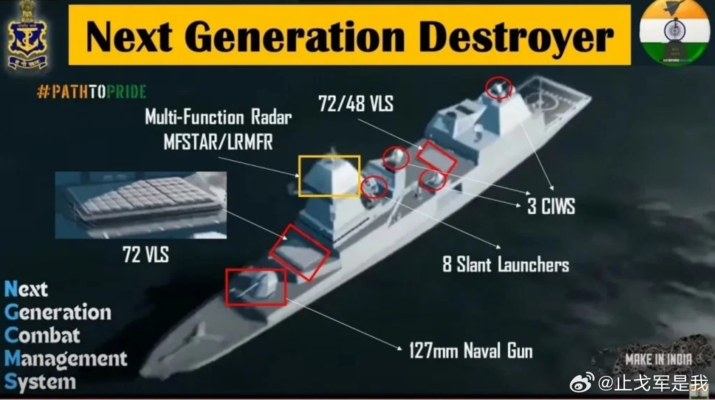 超越055？印度万吨大驱P-18曝光，144单元垂发系统成焦点！2026年6月2