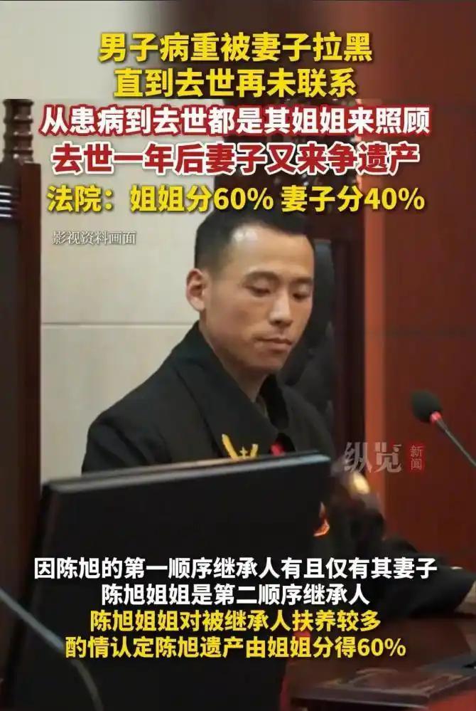 公平吗？”北京，男子新婚不久，查出重症，妻子竟跟他分居，甚至吵架后把他拉黑，2年