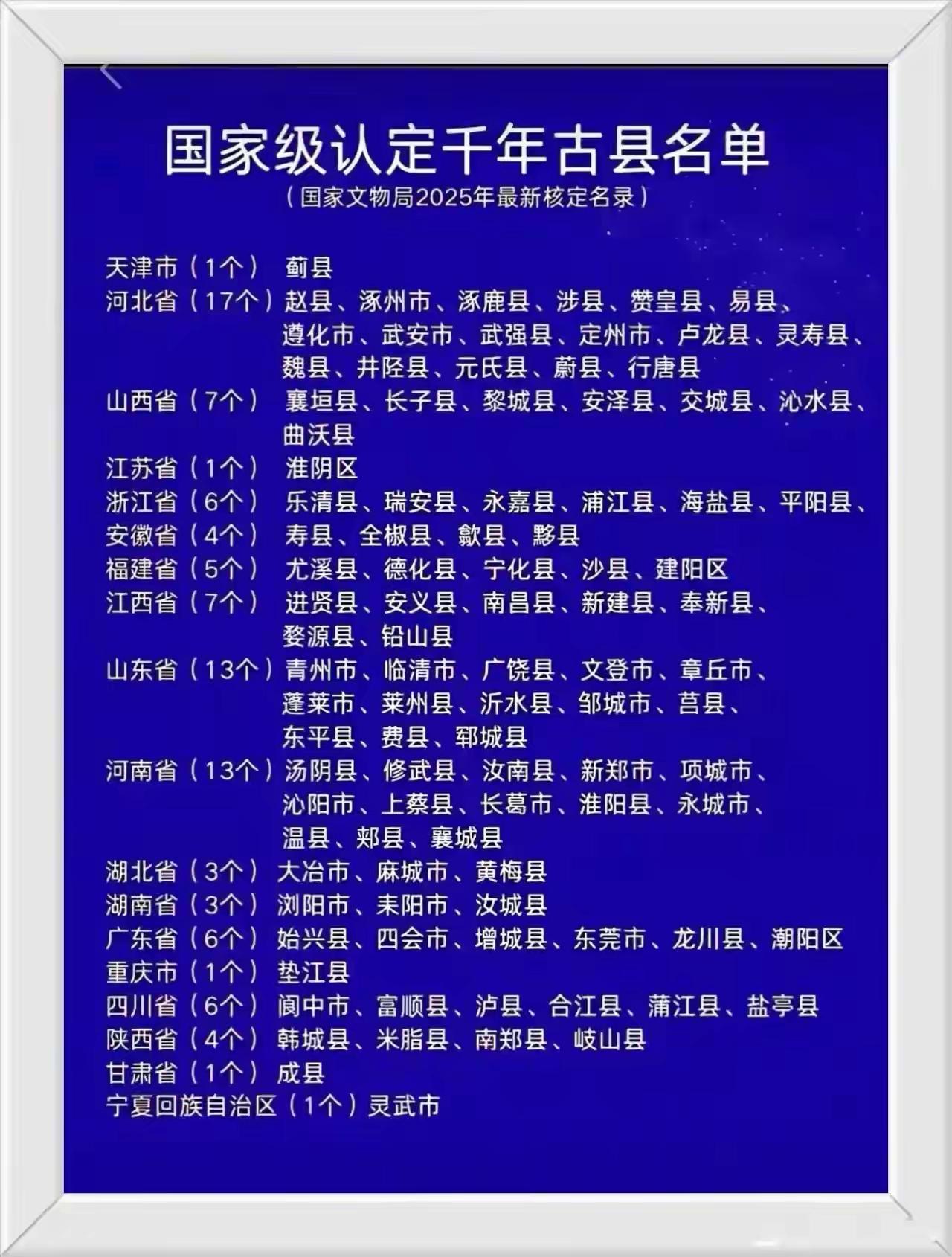 福建南安市为什么不是国家级千年古县？2025年核定的国家级千年古县，福建省有5个
