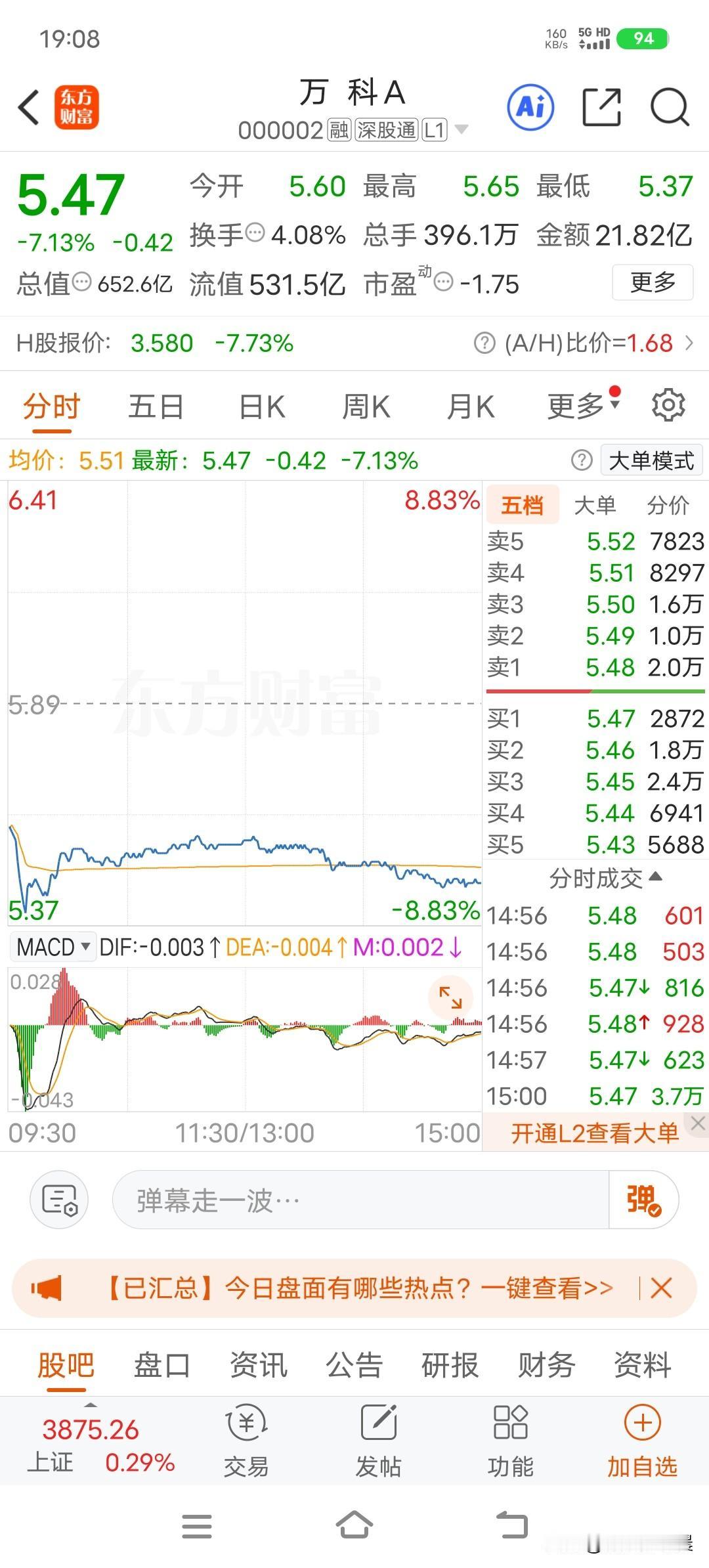 看看曾经的大白马，大蓝筹，所有大户，散户，机构公认的好公司，好股票想着持续拿股