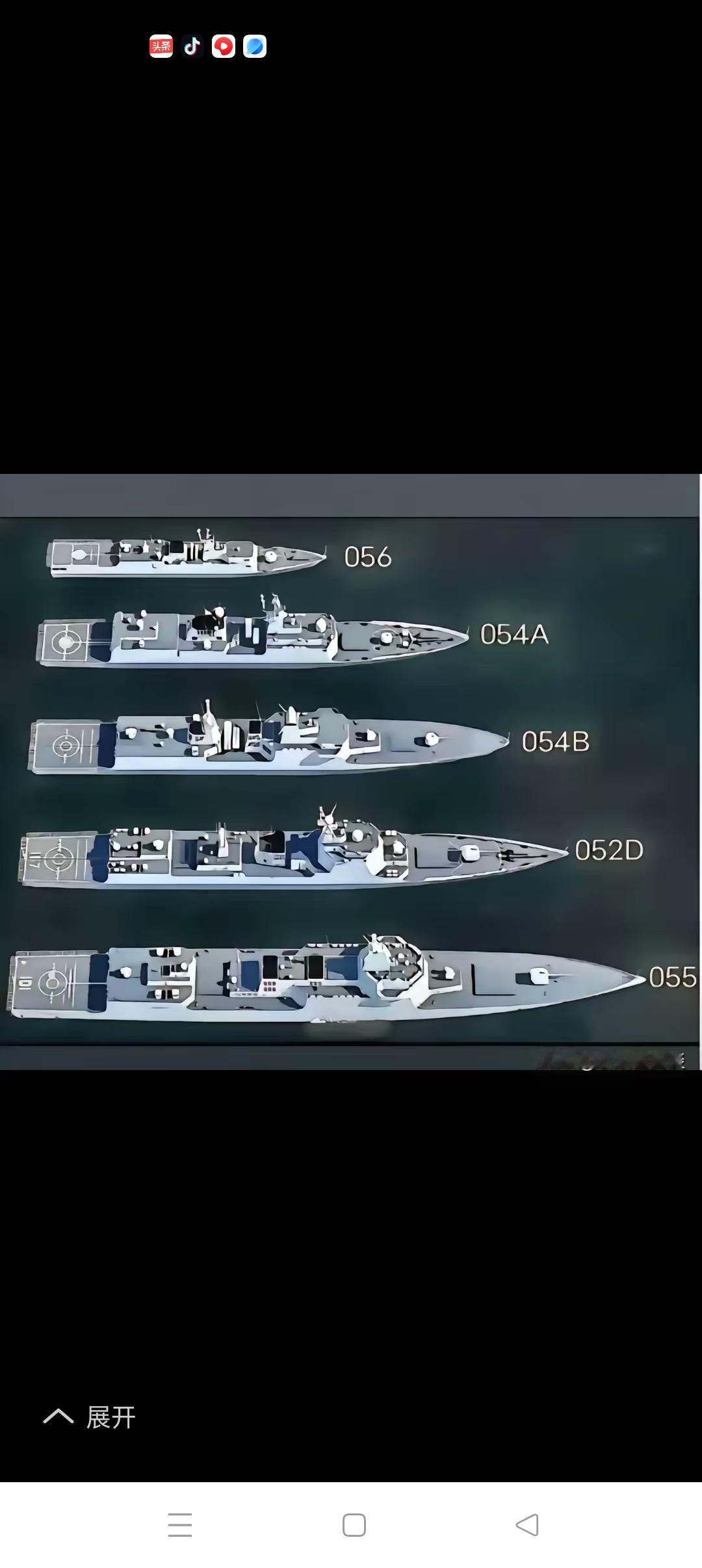 前进中的中国海军驱护舰队目前现役的海军驱护舰队主要由056（