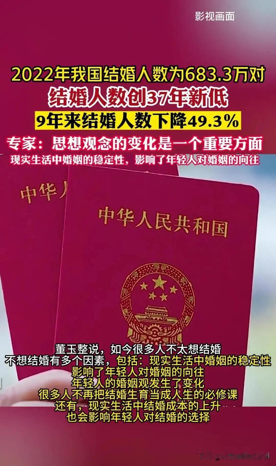 2026年一季度婚姻数据完整榜单（官方最新）数据来源：民政部5月9日发布