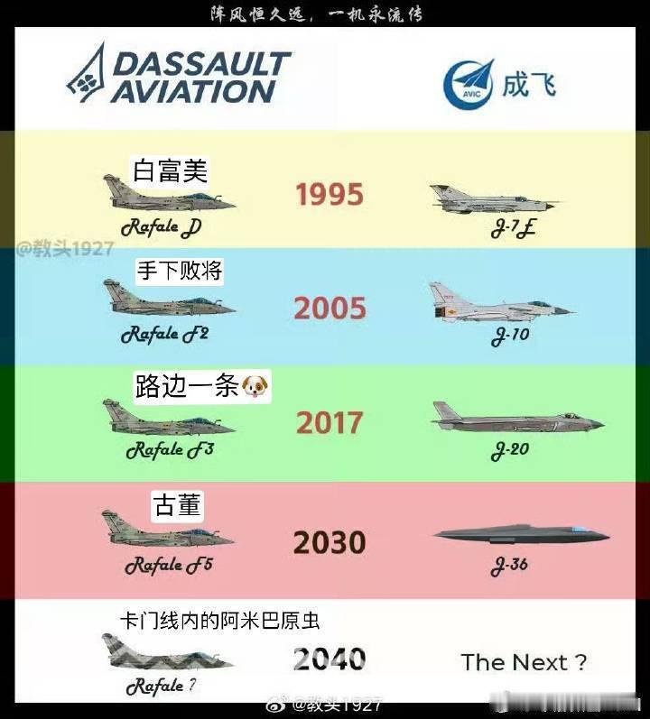 武器装备歼10c是怎么击杀印度阵风的2025中国航空工业十大新闻最新发现残骸证
