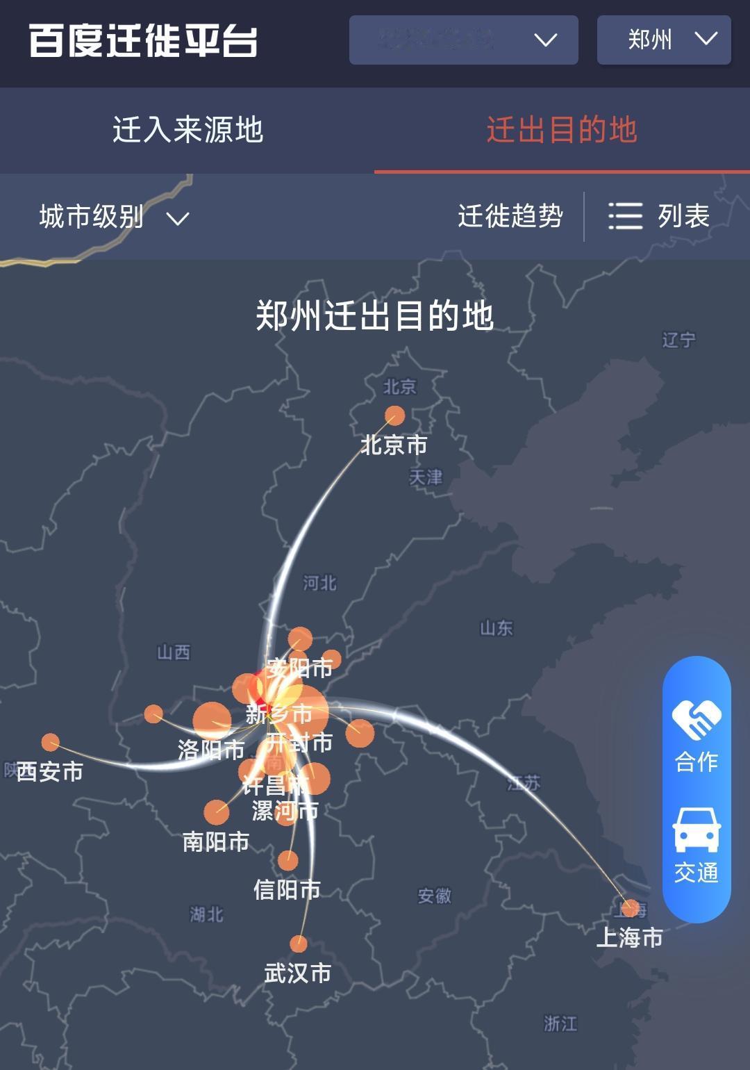 虽然大家总觉得在杭州的河南人比较多，但是实际情况并非完全如此。从人口迁徙地图来看