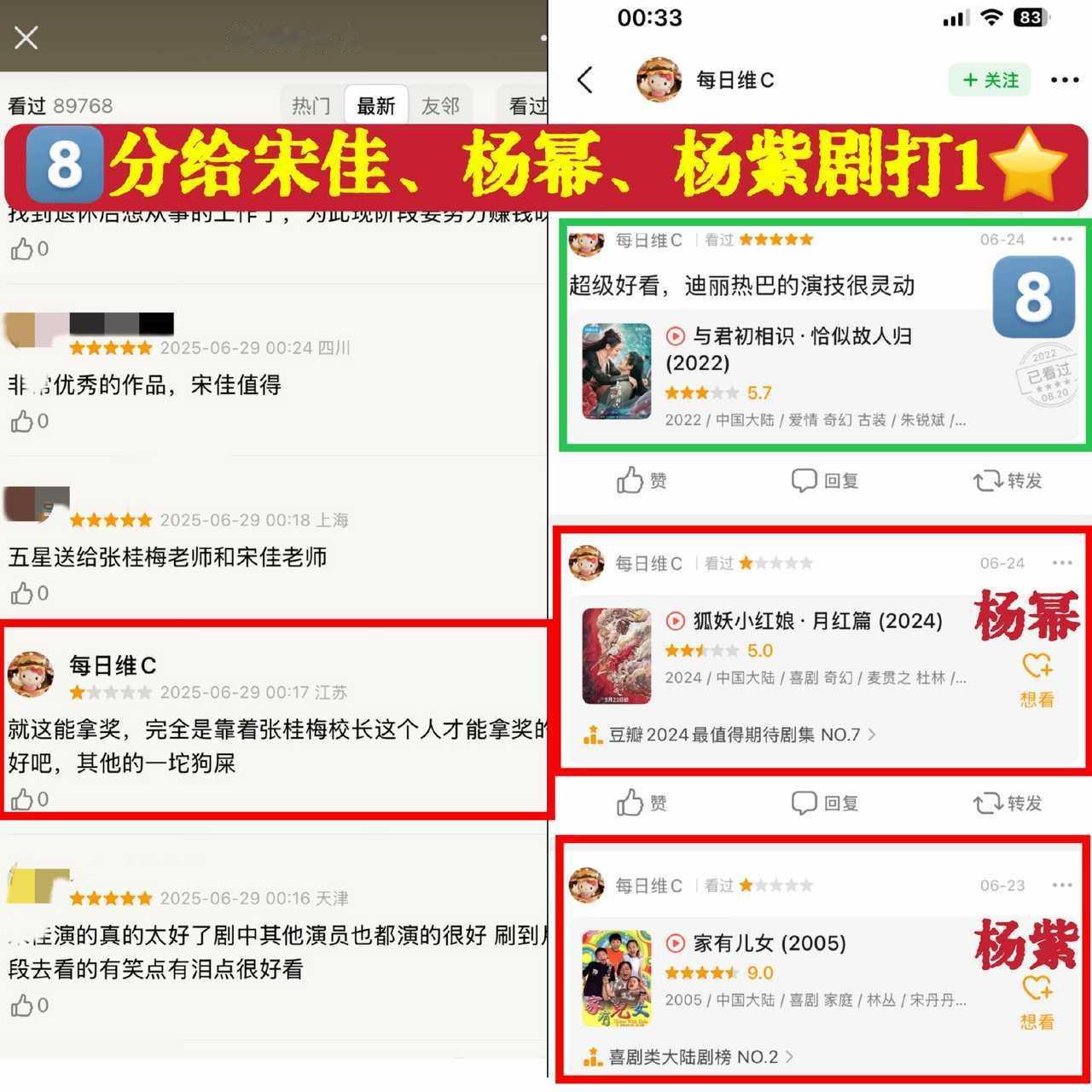 【接投稿】8️⃣粉分别给对家同期剧评奖期剧恶意打分涉及太广：宋佳杨幂杨