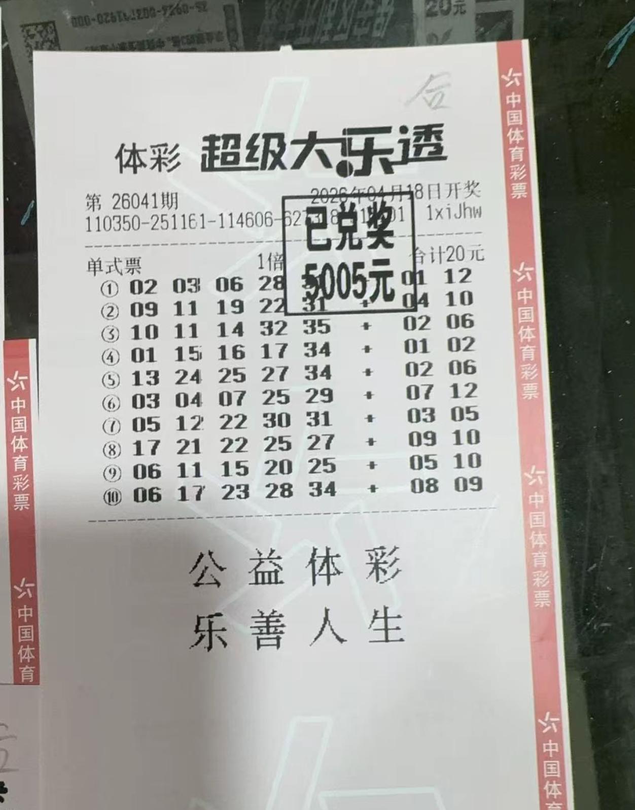 一等奖变4+2，距离上岸仅仅一步之遥，这是离一等奖最近的一次，主任是会玩儿心态的