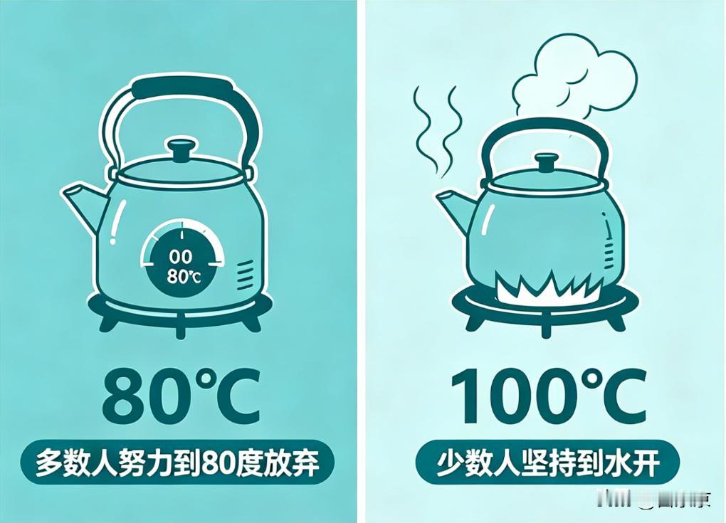 有个词叫“临界点”，不知道你听过没有。我拿烧开水打个比方，你费了半天劲，把水烧到