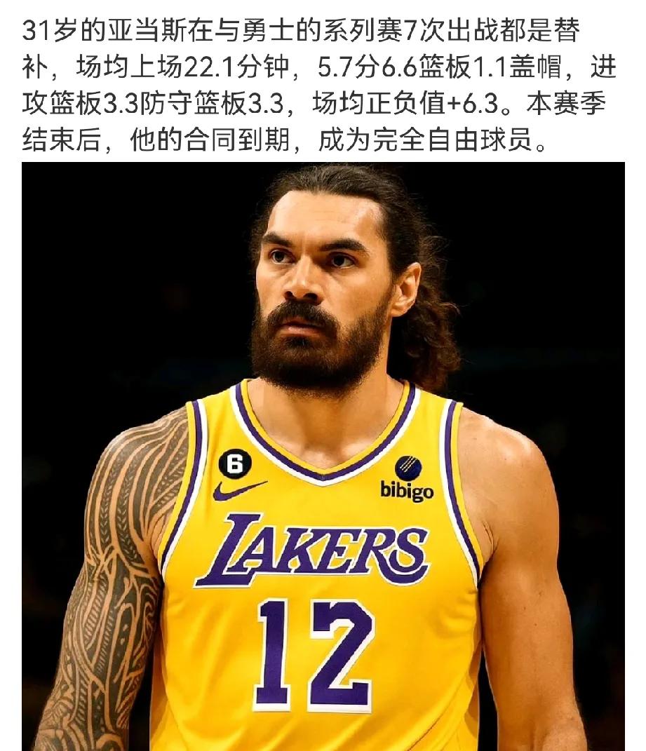 31岁，这么年轻，以为老了亚当斯能抢篮板，但不会策动进攻谁能想到湖人20年后