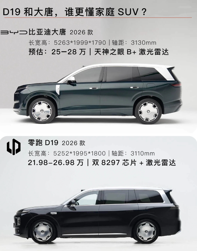 比亚迪大唐，预售价出来了，怎么选？？网友们都惊呼要干到一大片啊。理想L9,