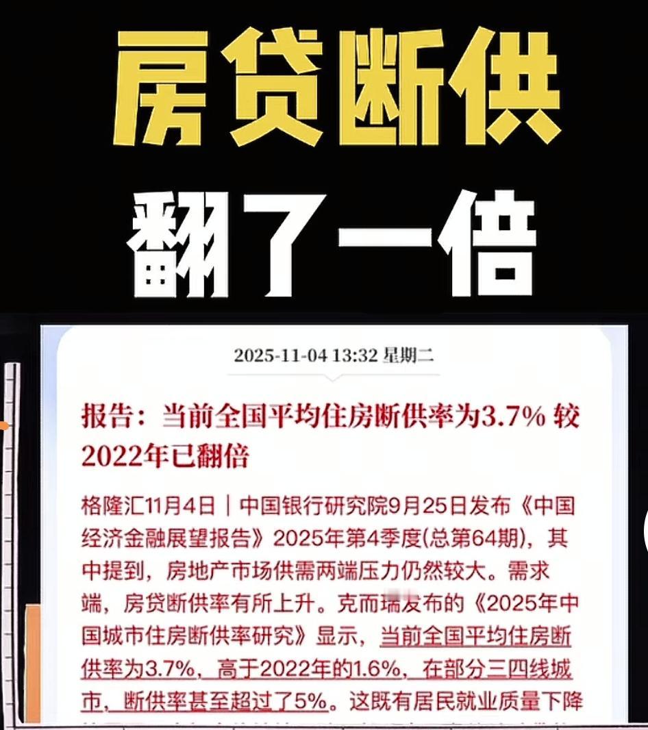 断供率3.7引发广泛关注，这一数据在2022年还是1.6，已经逼近5这一警戒线，