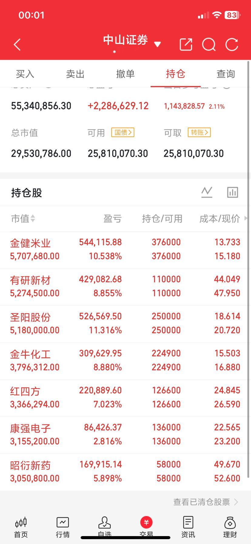 周末事件梳理1、科技（1）英伟达加码布局开放AI模型！据悉正洽谈收购Reflec
