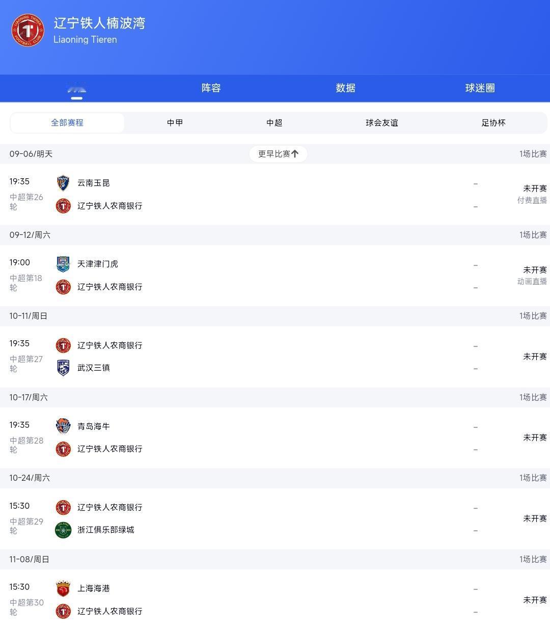辽宁铁人保级形势还是很乐观的，特别是看了剩余6场中超联赛的赛程让我很放心。毕竟辽
