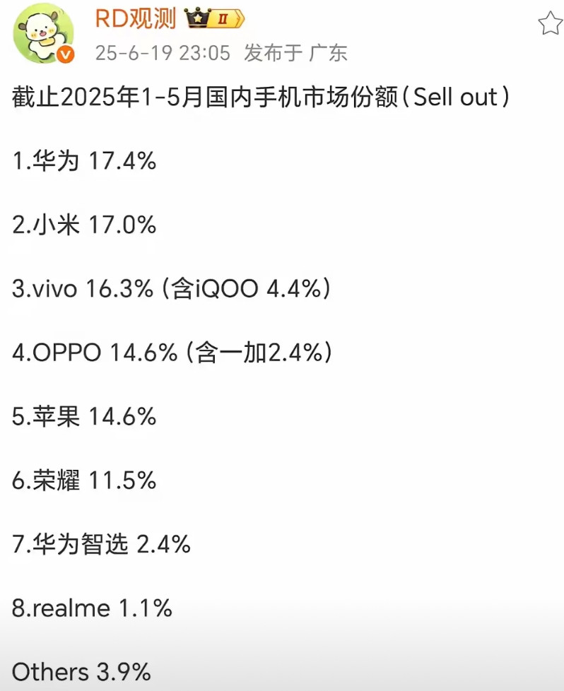 预测华为收紧专利，打造与小米的核心配置差异，稳住高端市场M与P系列，技术