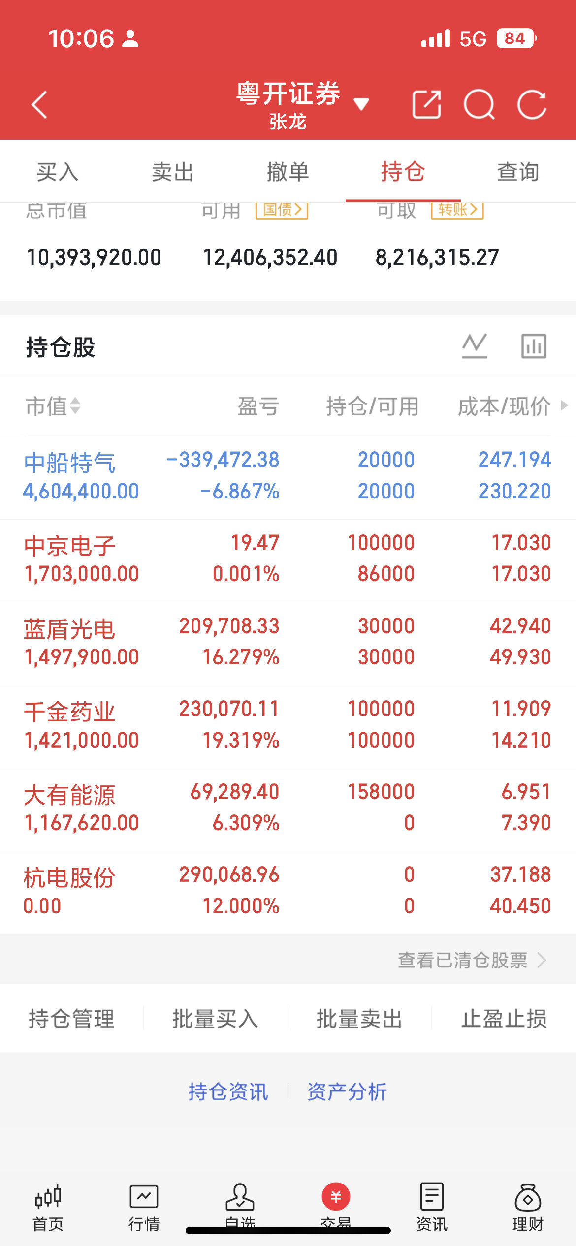 海关数据解读：稀土量减额增，芯片出口金额翻倍海关总署1‑8月数据：稀土出口量下降