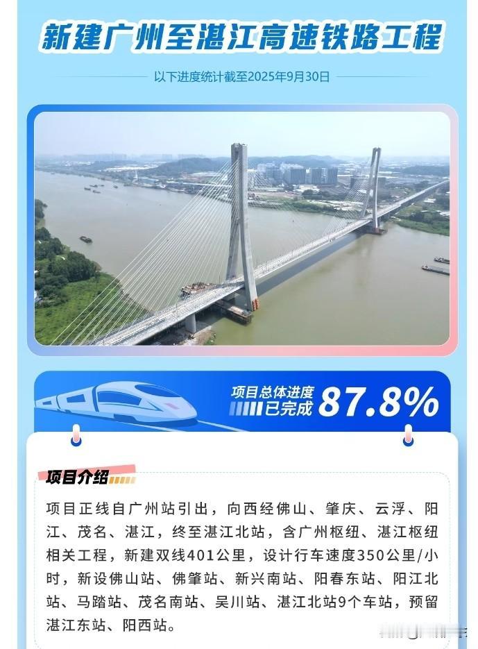 广东最长的高铁——广湛高铁过年前能通车吗？根据最新的消息，广湛高铁已经完成了