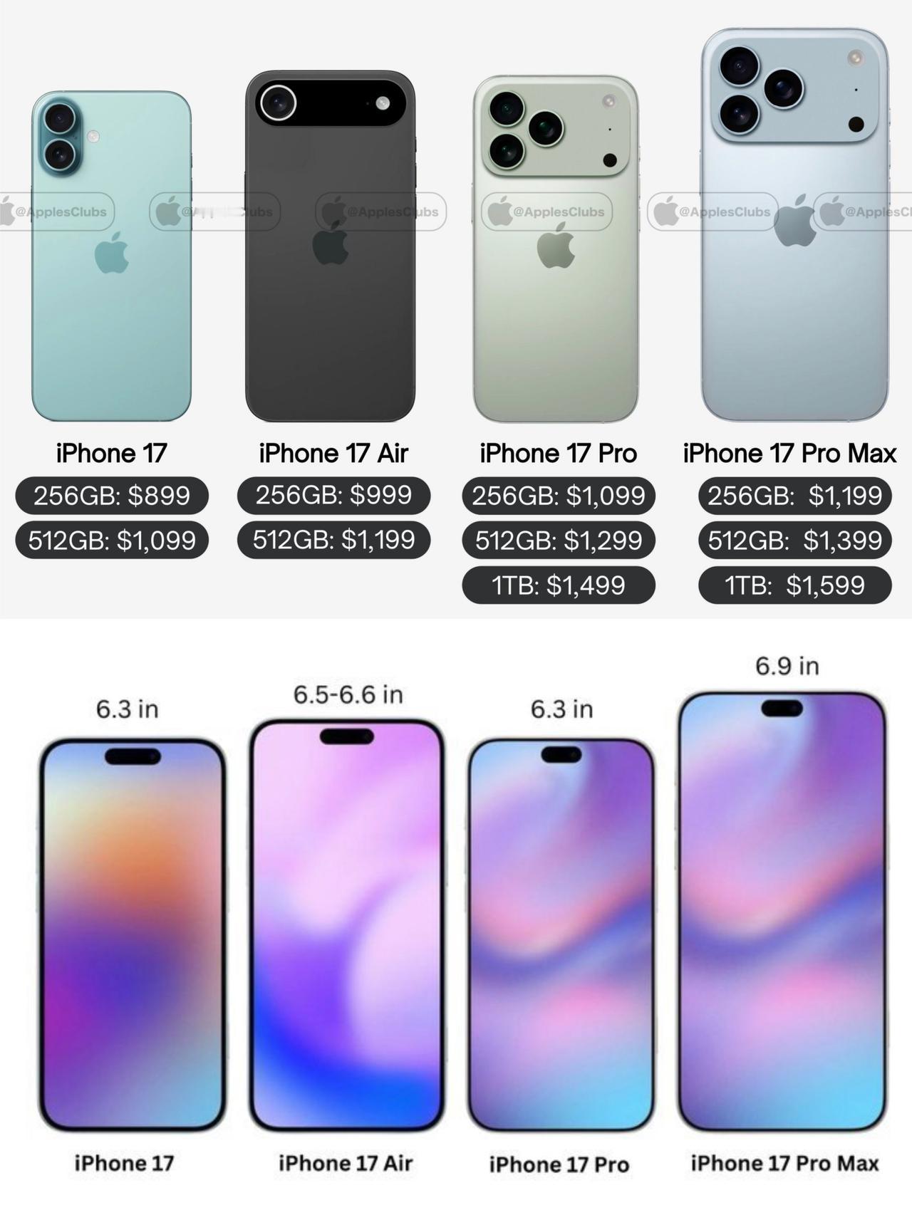 等iPhone17还是抄底苹果16？👀有一说一，我觉得iPhone17还是