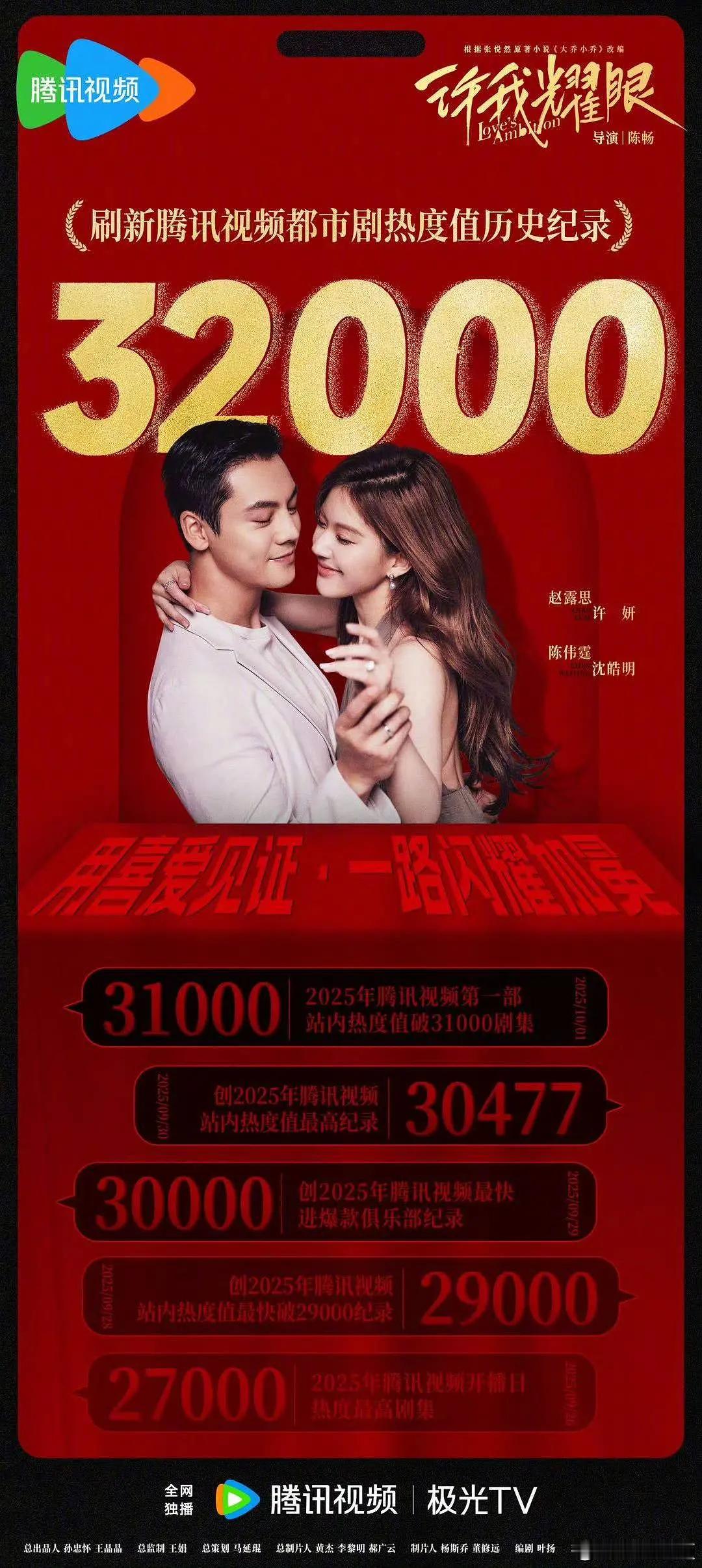 许我耀眼腾讯热度破32000许我耀眼开播七天热度破32000！每天都在上升一个