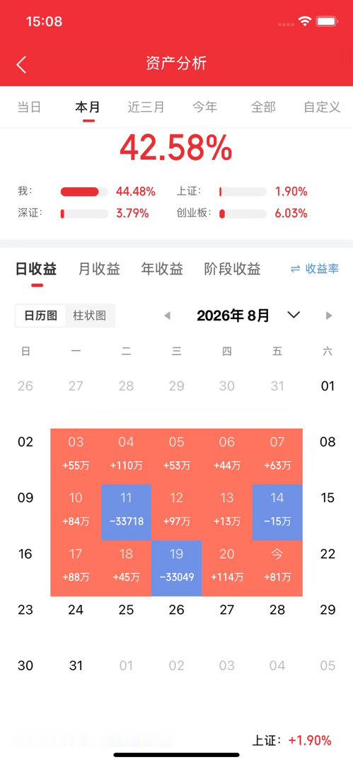 下周一元件板块热门股详细解读由于下周是中报出台的最后期限，本周末全部以热门板块的