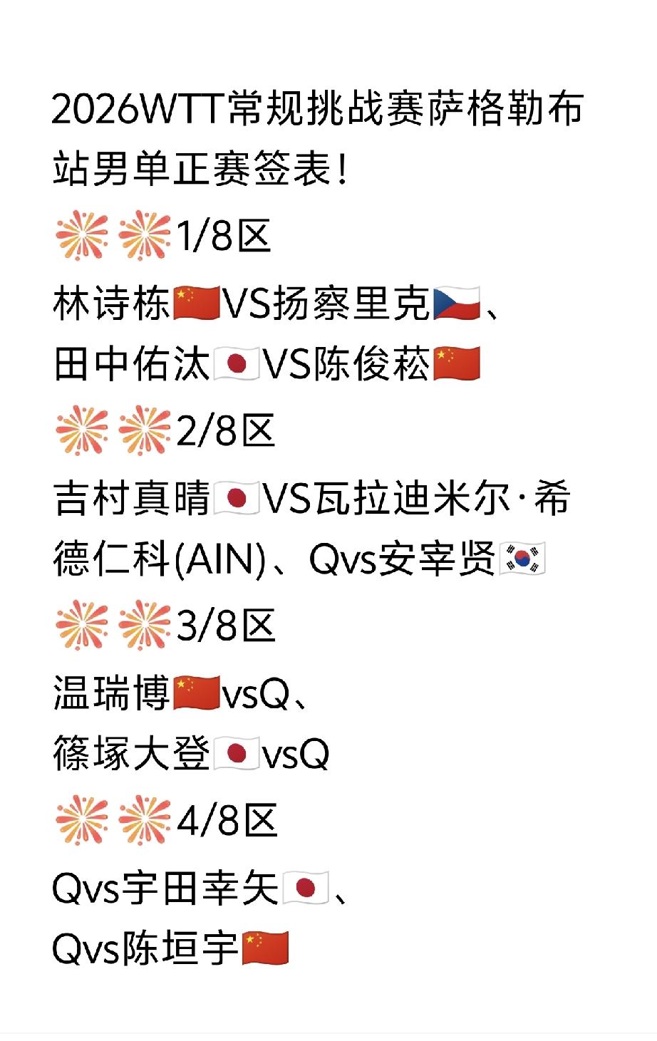 上半区国乒选手挤成啥了，下半区就只有向鹏，向鹏🇨🇳拿出你守半区的实力[奋