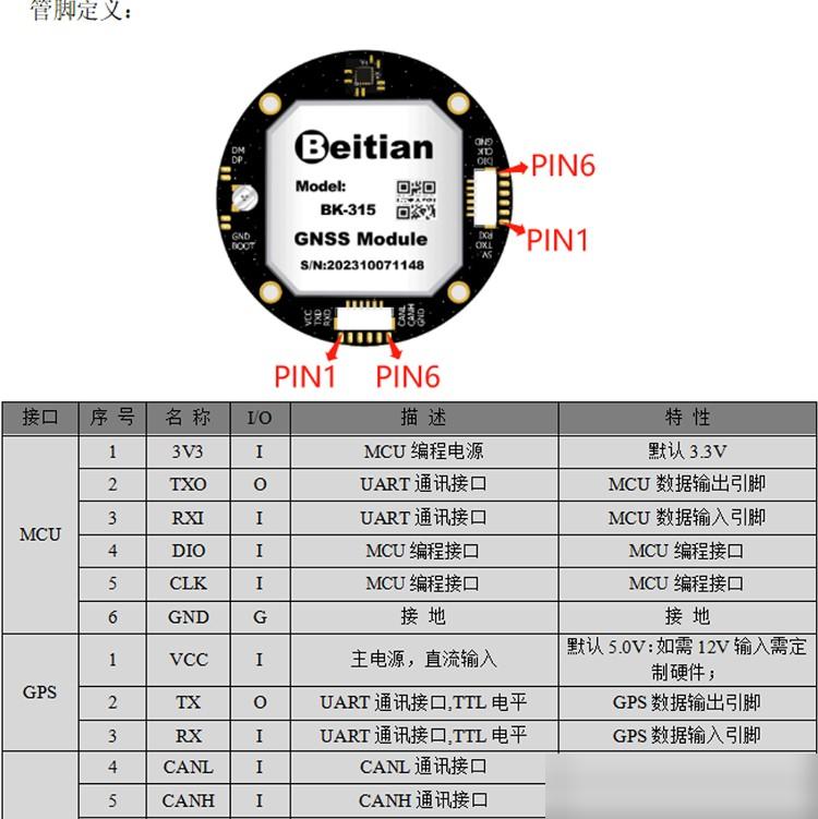 前线大发现！俄军击落乌军无人机后，竟然在残骸里拆出中国深圳产的40元民用GPS模