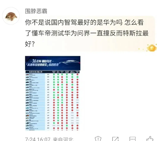 陈震:其实此刻，我依然认为华为的辅助驾驶系统，是我用过的感觉最好的！昨天晚