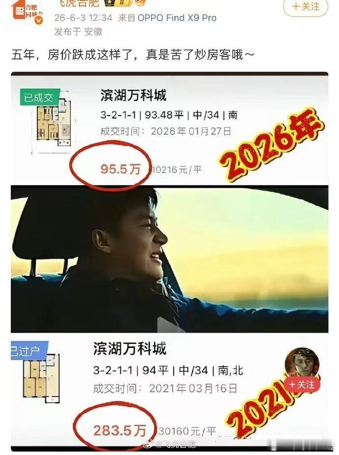 合肥，-70%