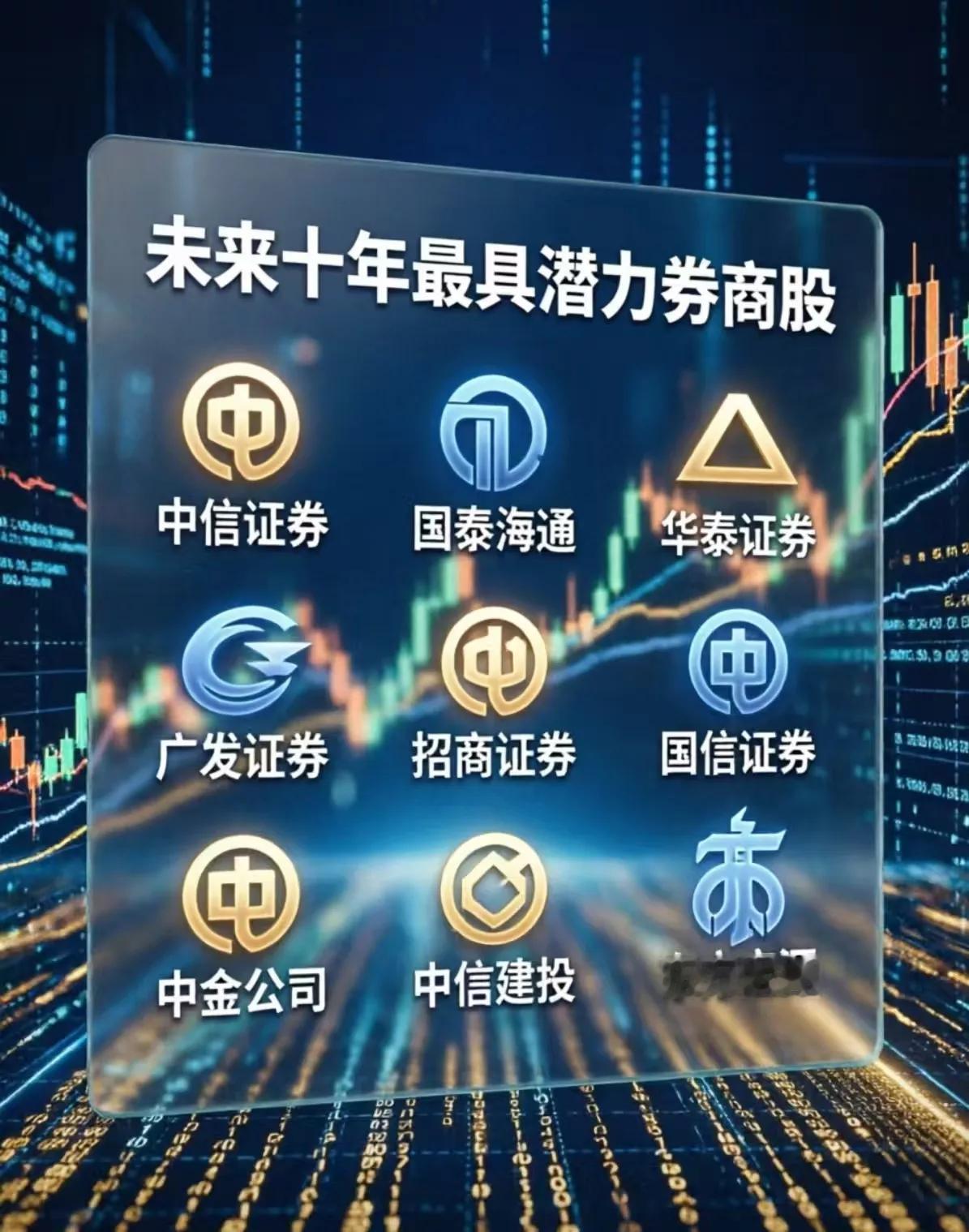 未来十年最有潜力的8只券商股清单:（精简版，分赛道）1.中信证券:综合绝对龙