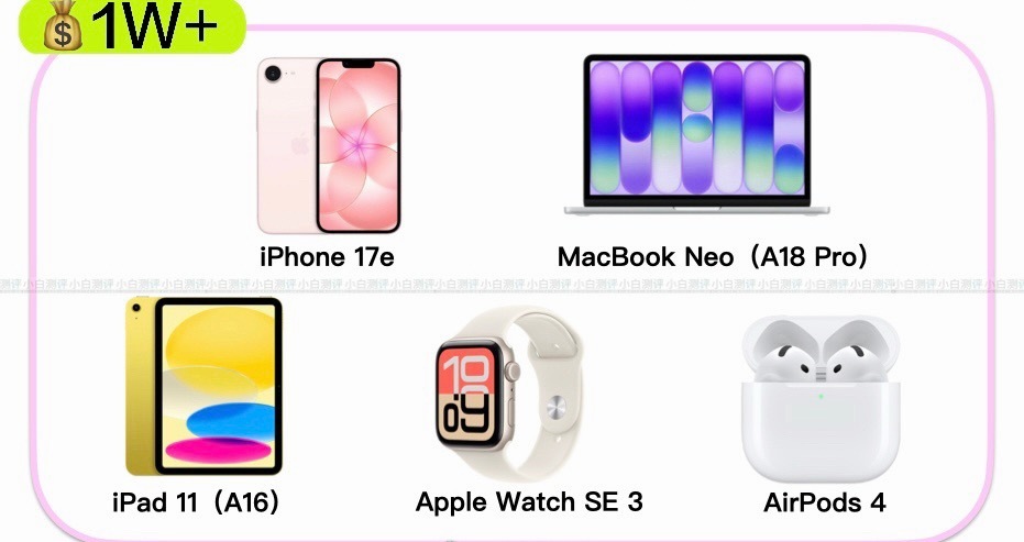 事过境迁，现在1万人民币就可以拿下苹果全家桶了。macbookneo