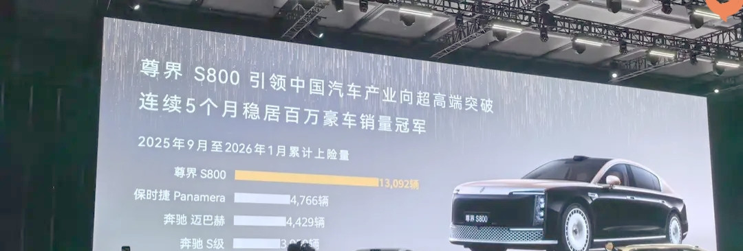 余承东在发布会上宣布，尊界S800这辆百万豪车，上市9个月累计交付量超...