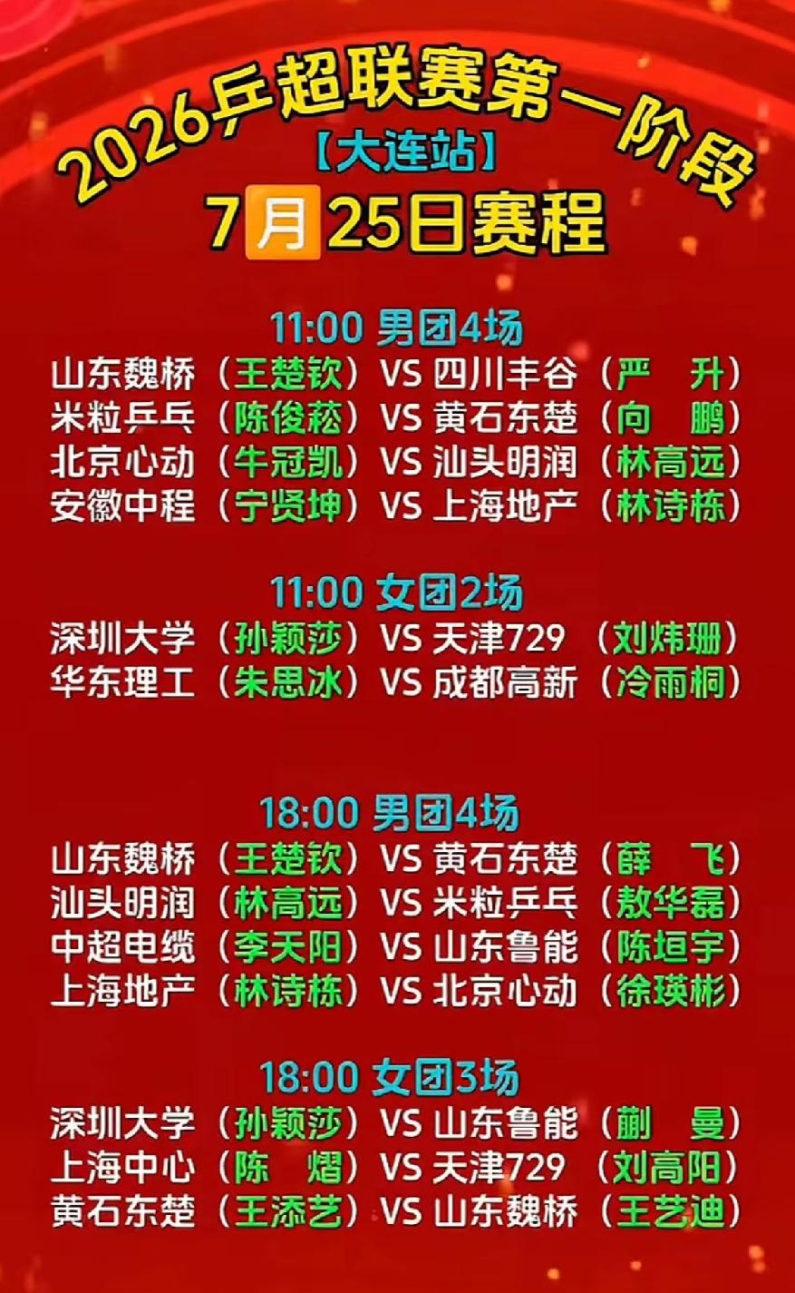 乒超联赛7月25日赛程；孙颖莎再不出战，深圳大学就危险了；山东魏桥战黄石东楚谁能