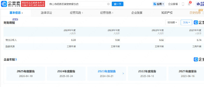 【莫氏鸡煲1天赚够1年的钱】莫氏鸡煲爆火前年营收6万近日，莫氏鸡煲火到人手不够，