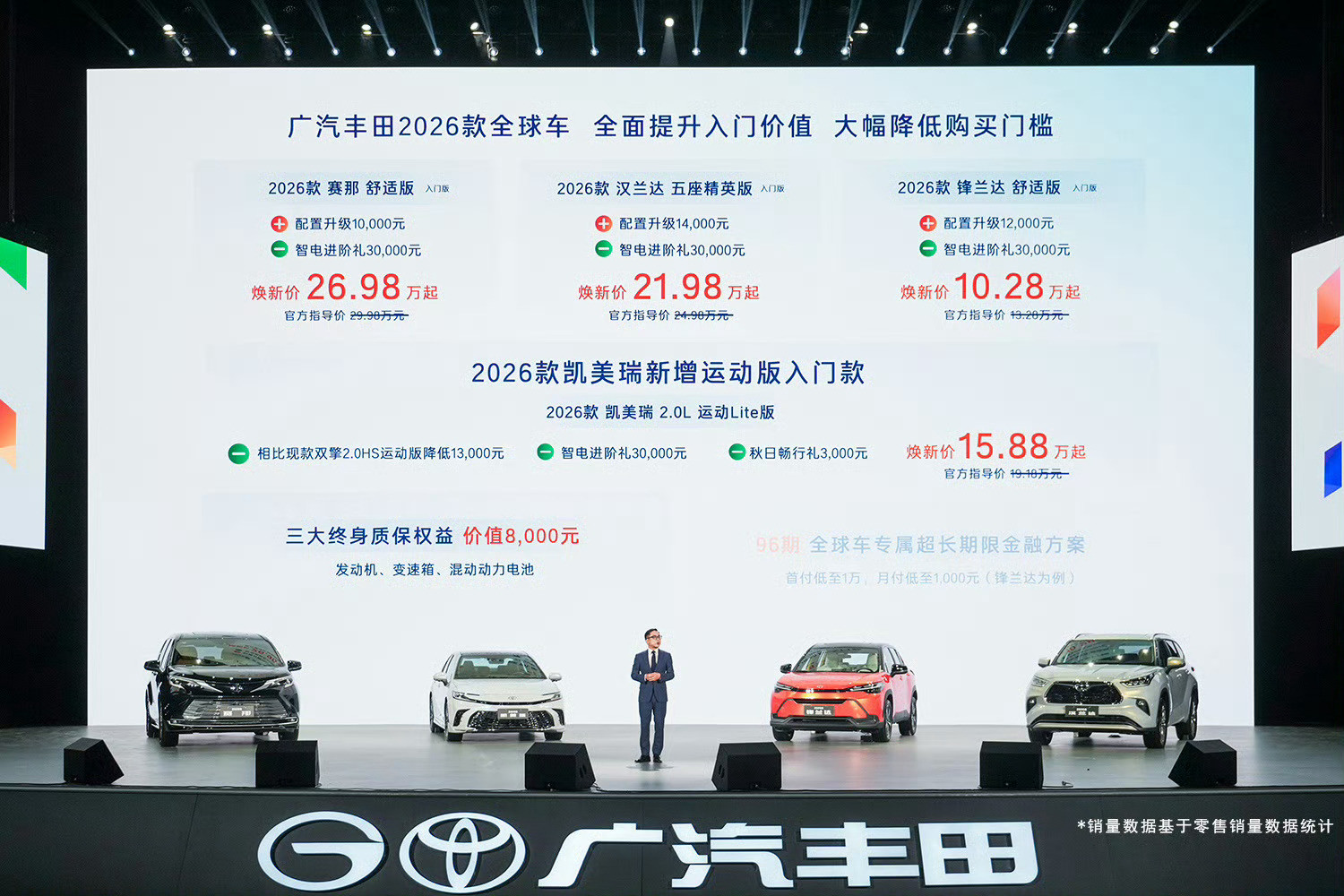 牙膏挤爆广汽丰田四款全球车同发使出了洪荒之力看来今年是传统品牌的反击之年​​​