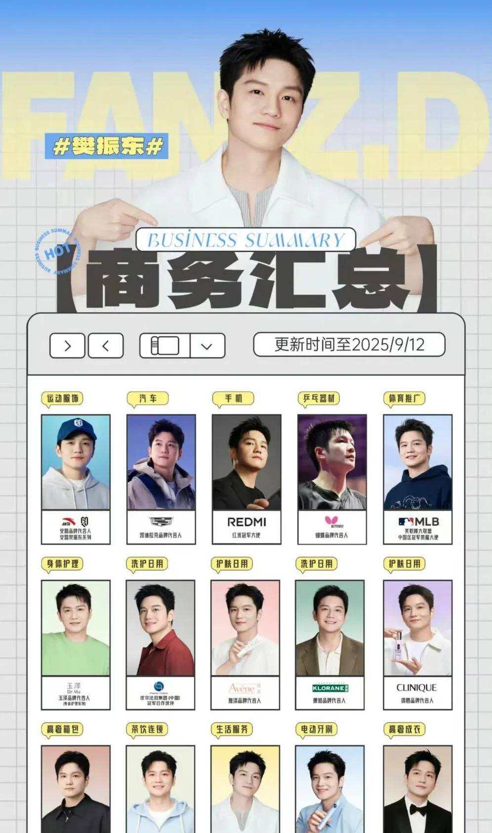 你发现了吗？现在的樊振东真是代言起飞，涉及领域真是深入到了生活的角角落落。试想