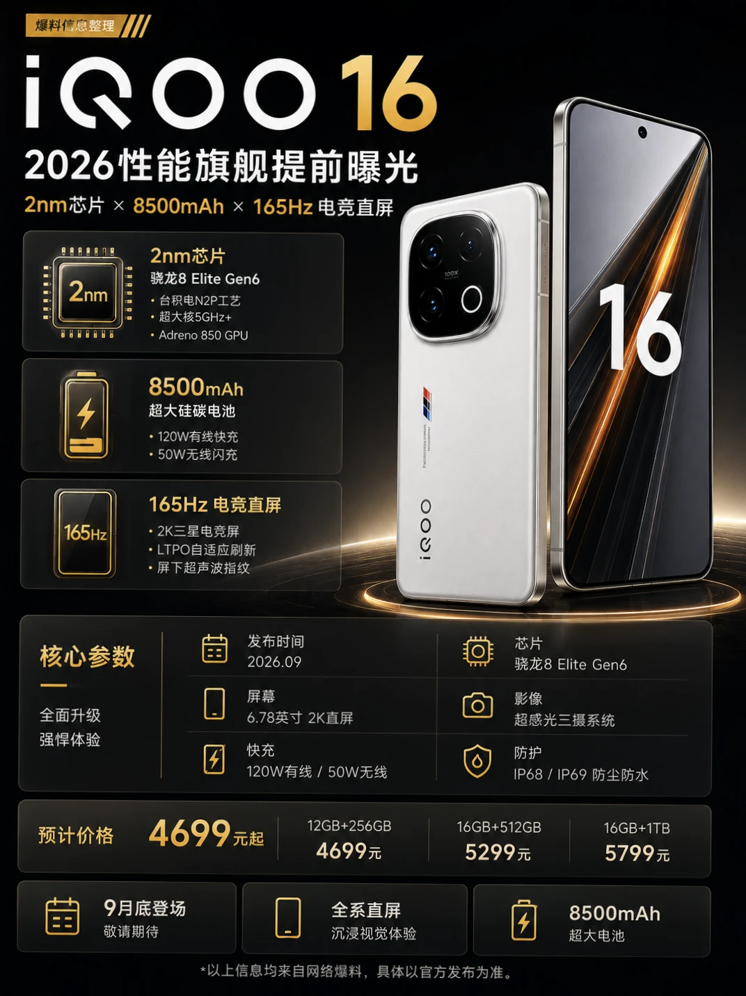 iQOO16新品配置提前看