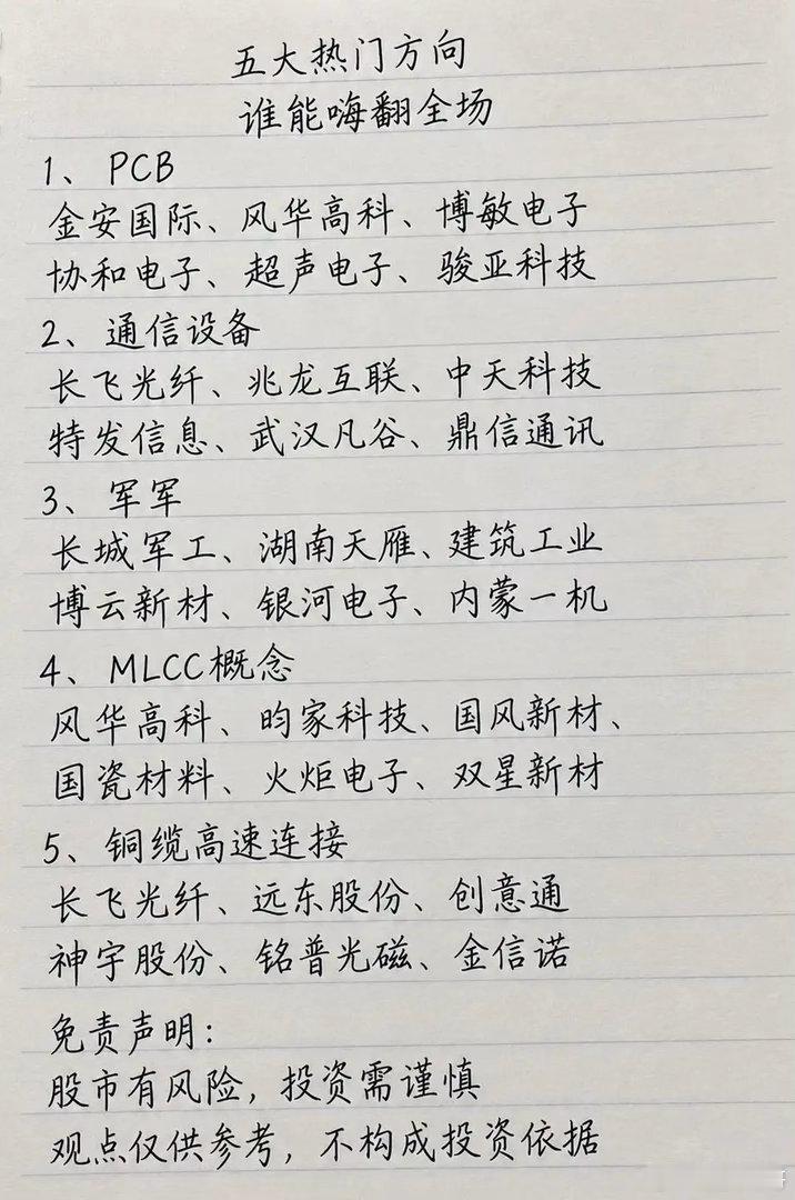 五大热门方向，谁能嗨翻全场当下市场多条主线轮番异动，五大细分赛道关注度持续走高，