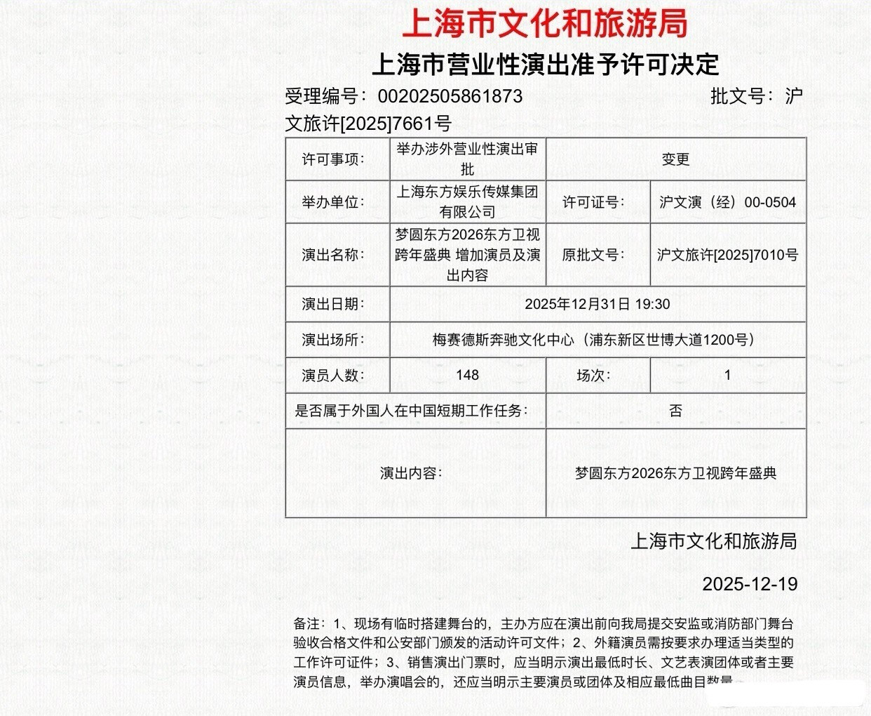 东方跨年最初艺人报批名单