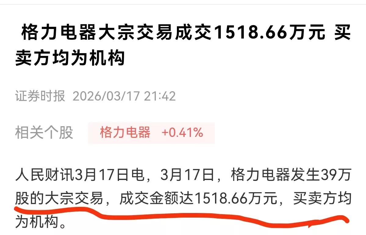 格力电器出现大宗交易，是大股东减持吗？格力出现九连阳后，3月17日出现了大宗交