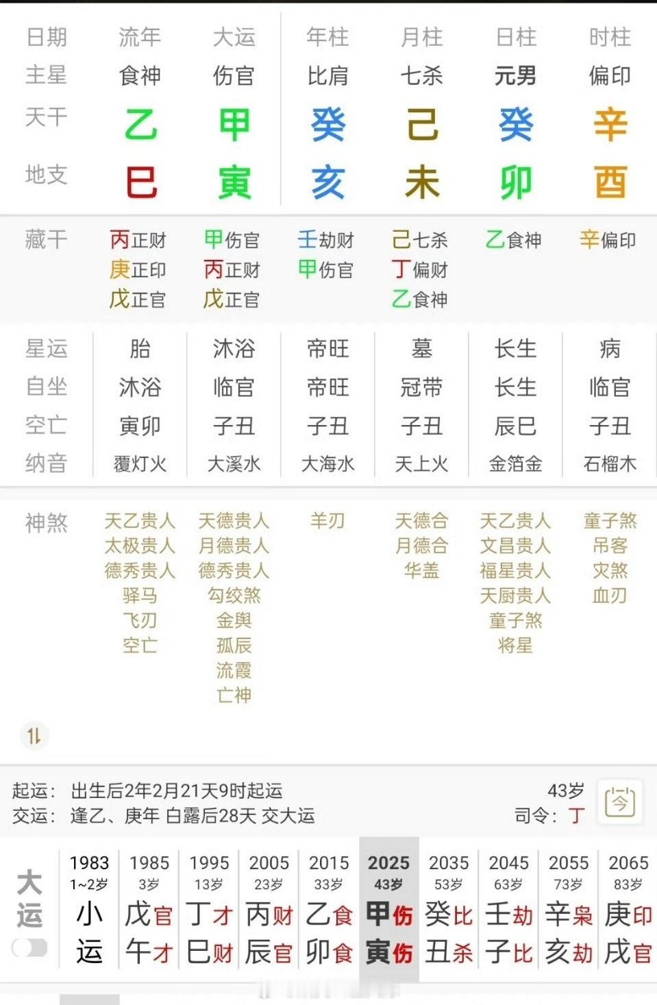 什么是爆肺应该是这个八字，辛金于水中浸泡，加卯木被浸泡，取象为肺肿，酉去冲卯，