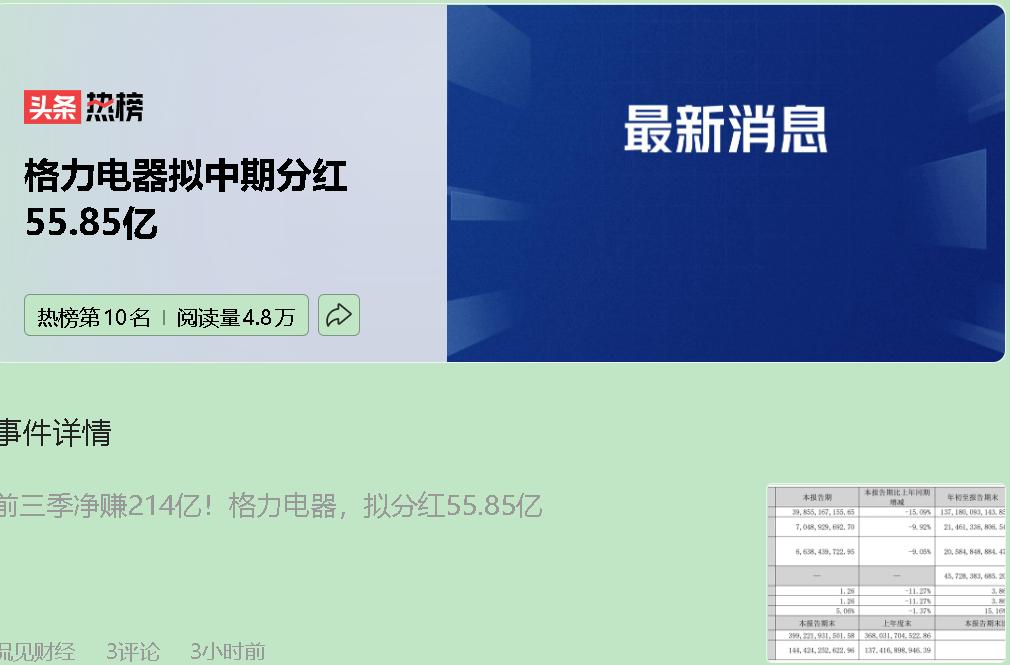 格力这份“反常”成绩单一出，我盯着那两组数字愣了神——营收在降，分红却豪气地撒出