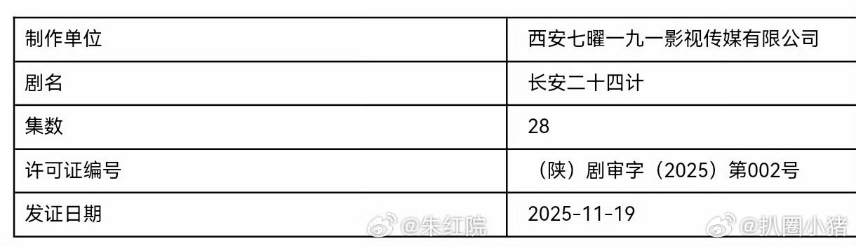 成毅《长安二十四计》今日过审下证！期待谢淮安