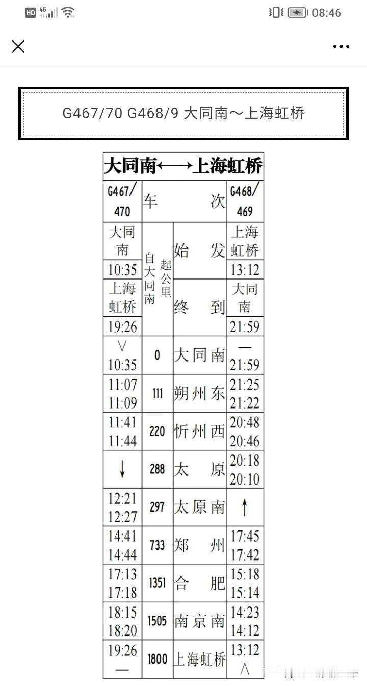 太原对大同那是真好啊，今年一季度调图后大同将新增一趟前往上海的标杆车，这可是标杆