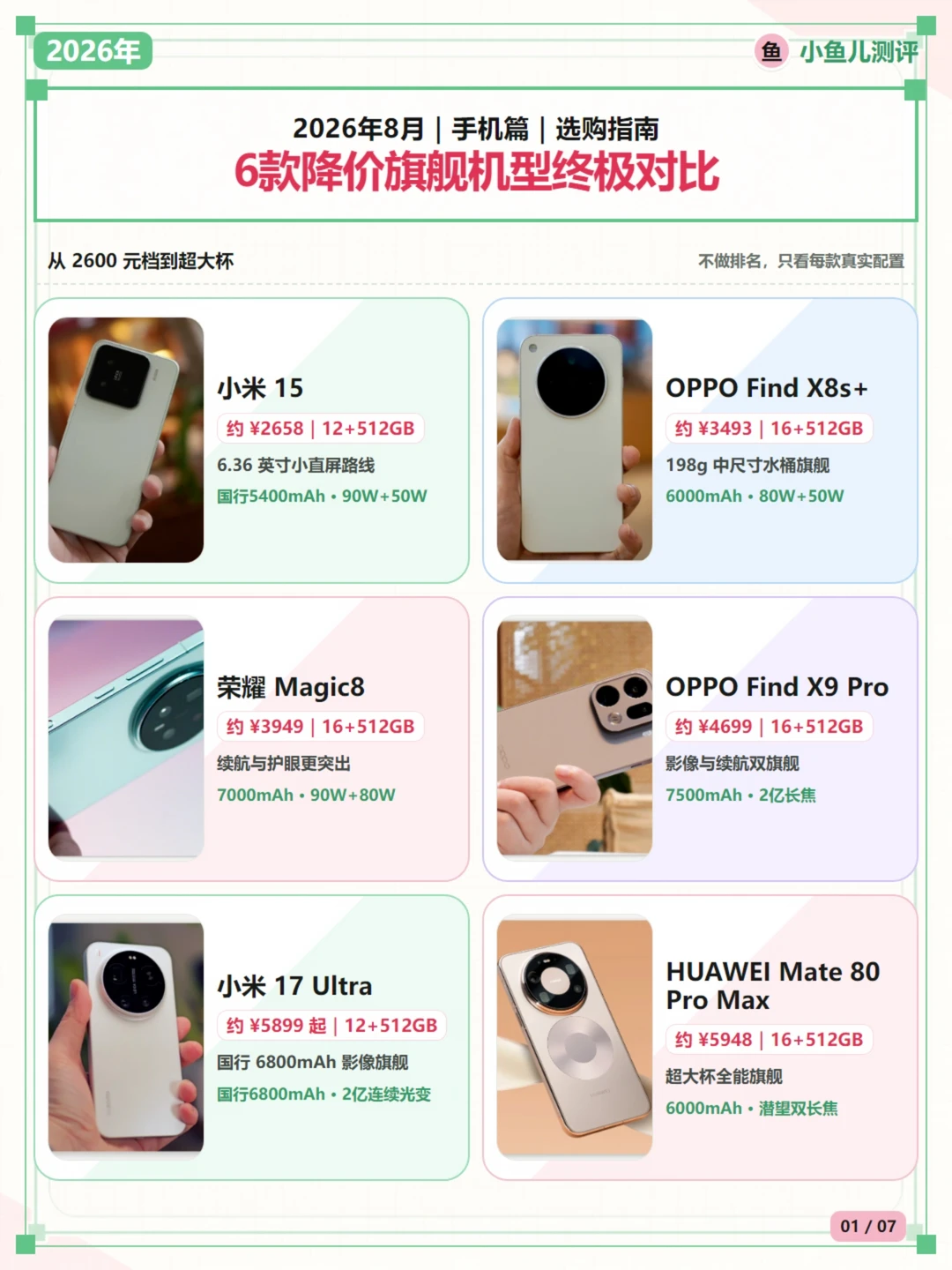 2026年8月512GB旗舰机怎么选