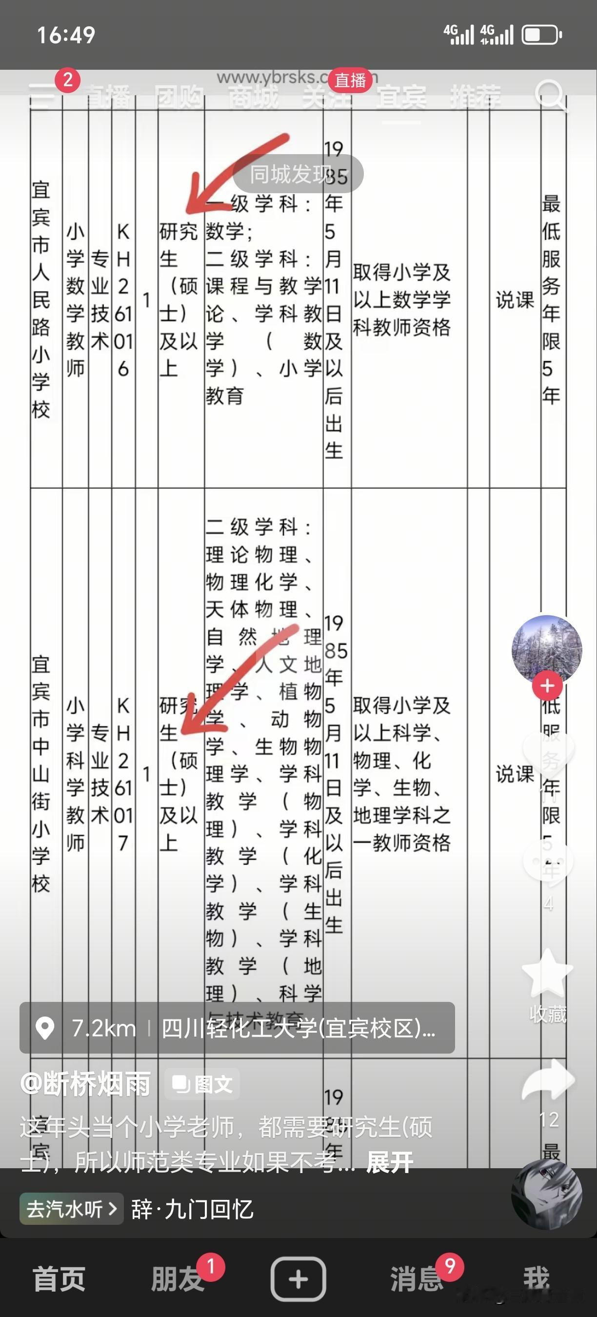 说实话，这年头没得硕士，小学都教不下来！宜宾最好的两所小学，研究生起步