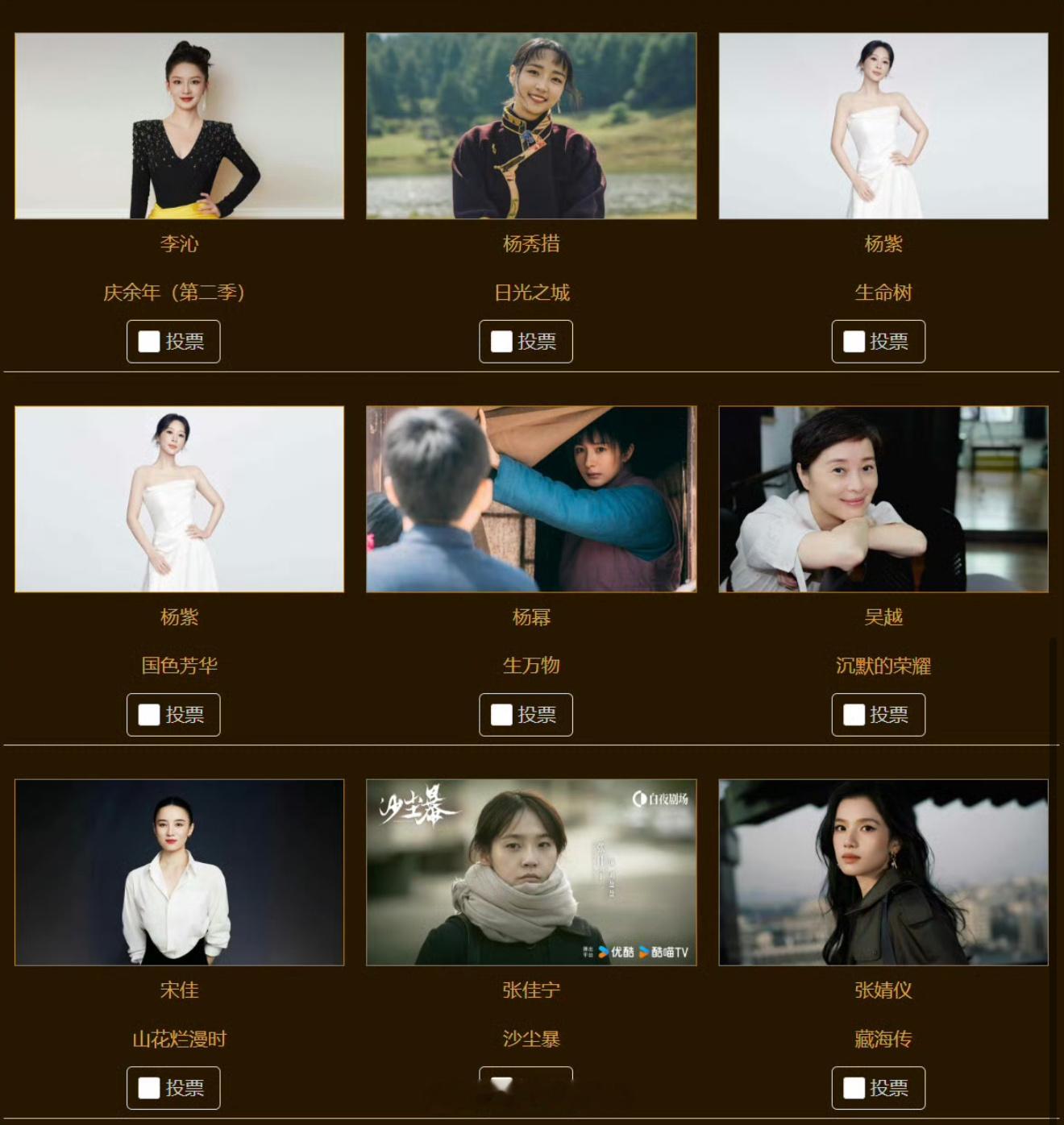 金鹰奖最佳女主角候选金鹰奖第二阶段入围名单翻看名单直接看花眼，每个人都有拿得出