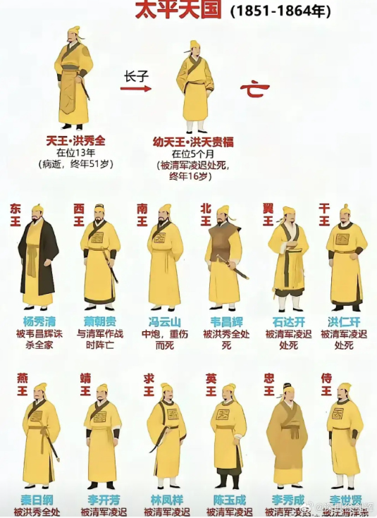 每次看这段历史，都觉得很不可思议​​​