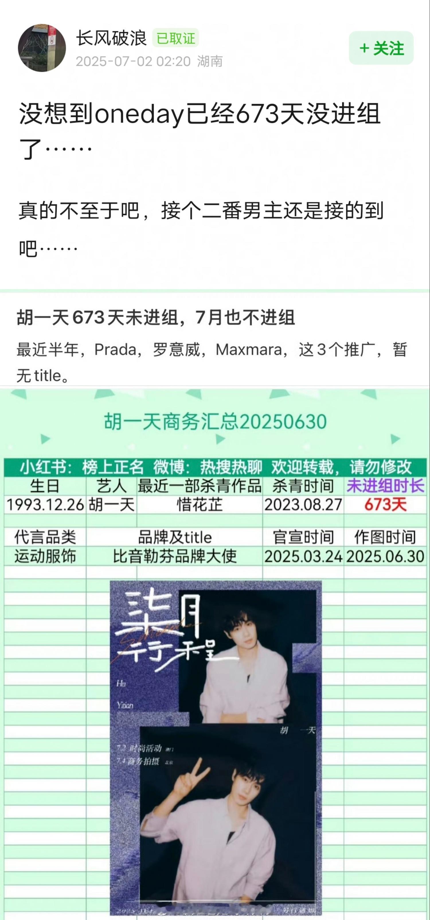 胡一天出道到现在，除了特出的小亲热，其他所有剧都是一番男主。长时间不进组是不是因